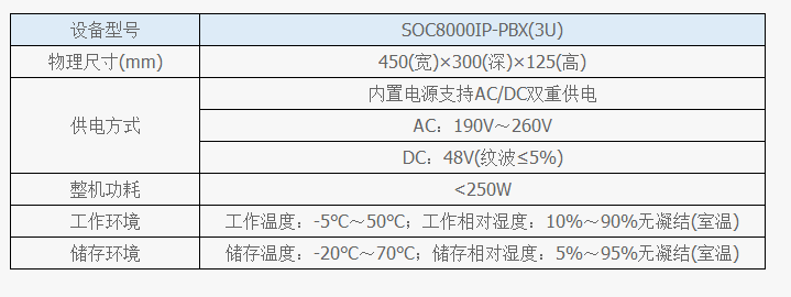 EVO视讯 EVO真人视讯数字交换机