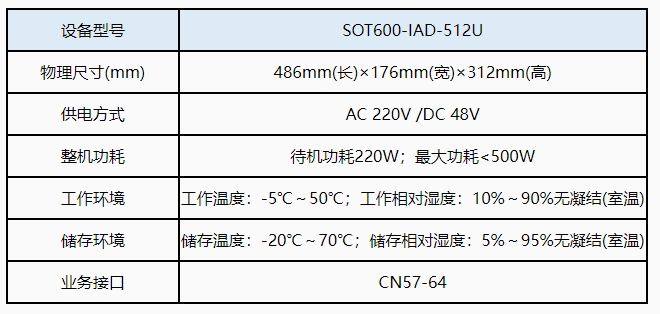 物理属性512U.png