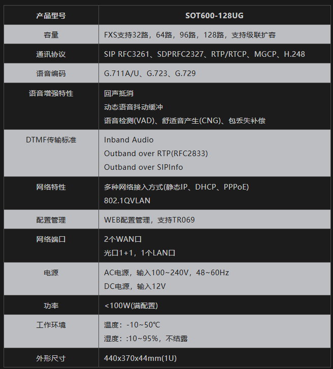 1756693418624172.png 128UG参数.png