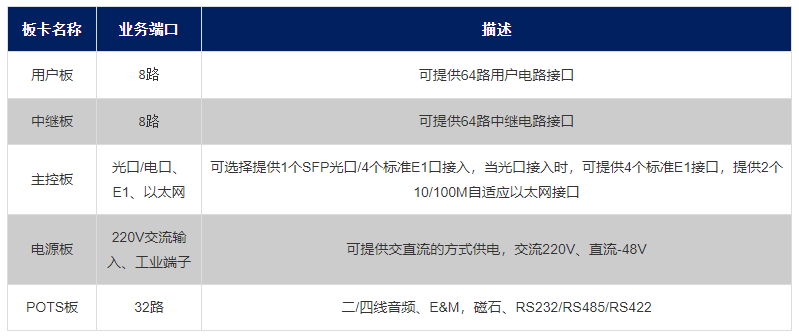 1757473650432114.png cm100系统参数.png